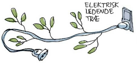 Træ kan være elektrisk ledende. Tegning: Jens Hage